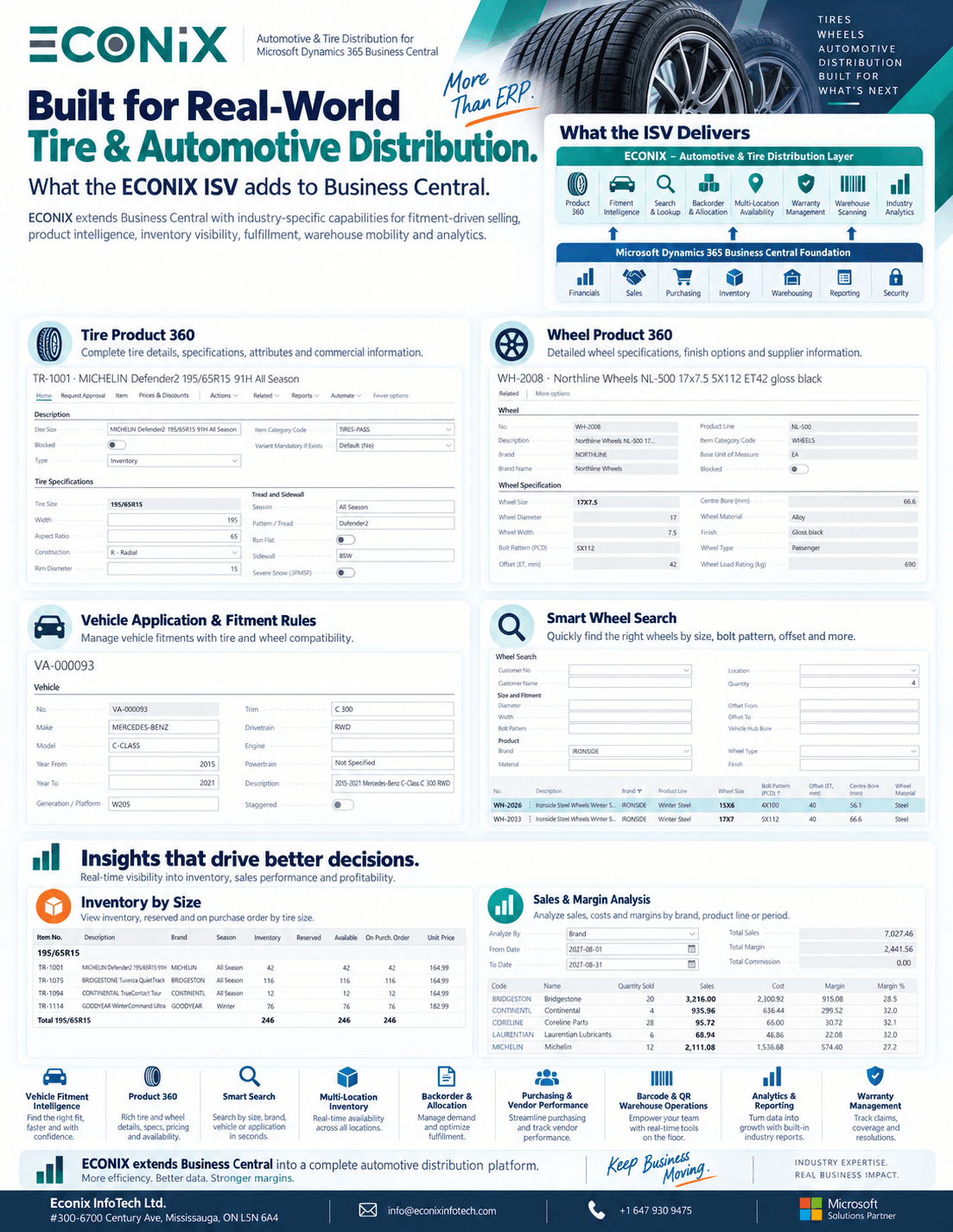 Econix brochure showing the Econix tire and automotive layer on top of the Microsoft Dynamics 365 Business Central foundation