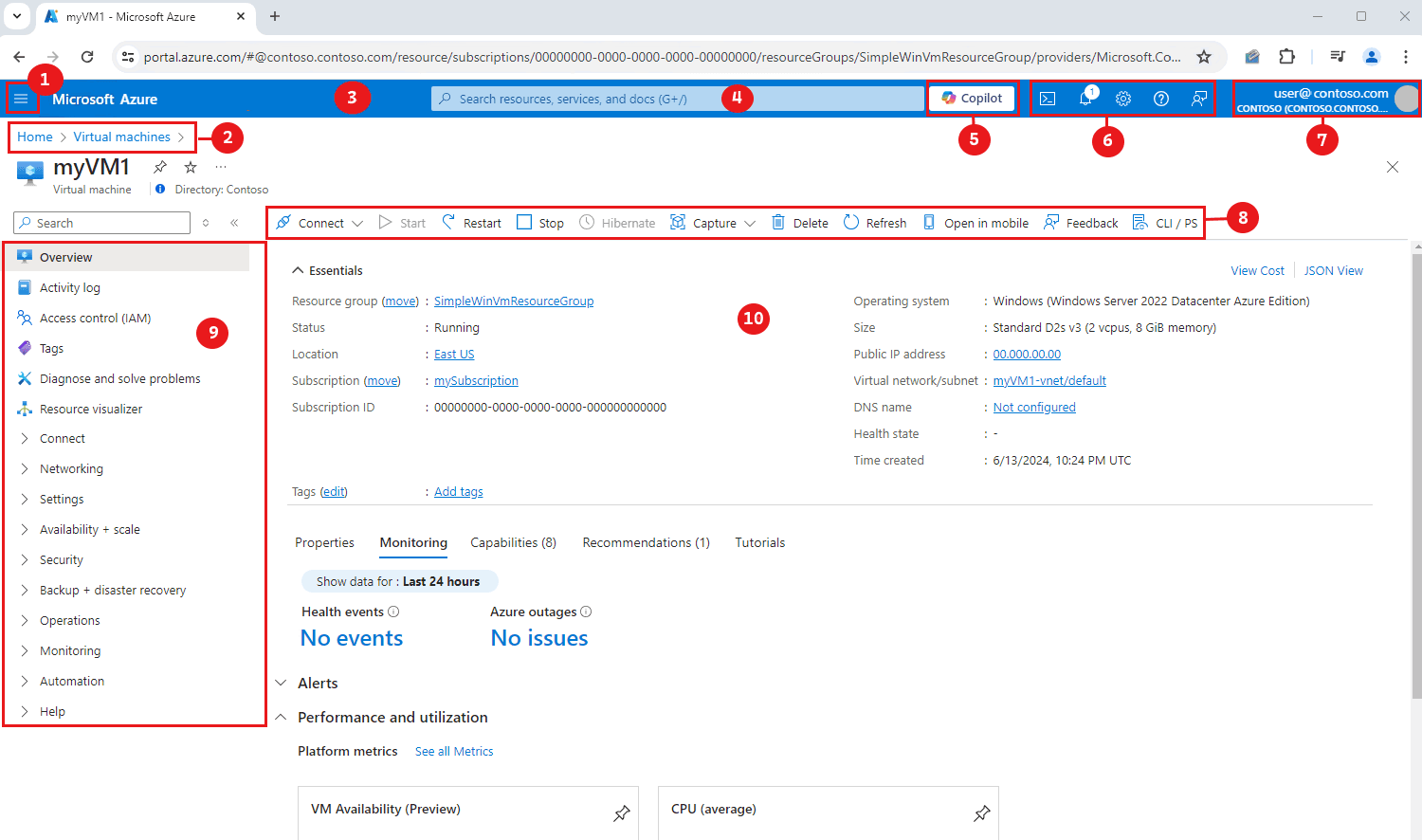 Azure portal dashboard with resource tiles and service health