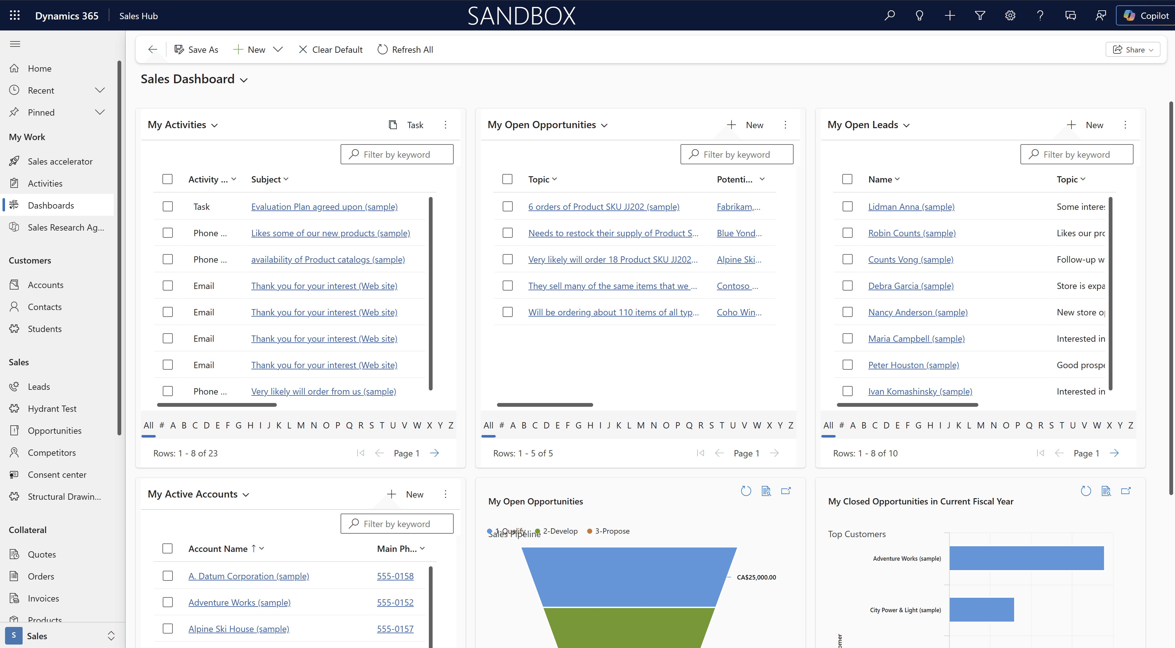 Dynamics 365 Sales Hub dashboard showing my activities, open opportunities, open leads and a sales pipeline funnel