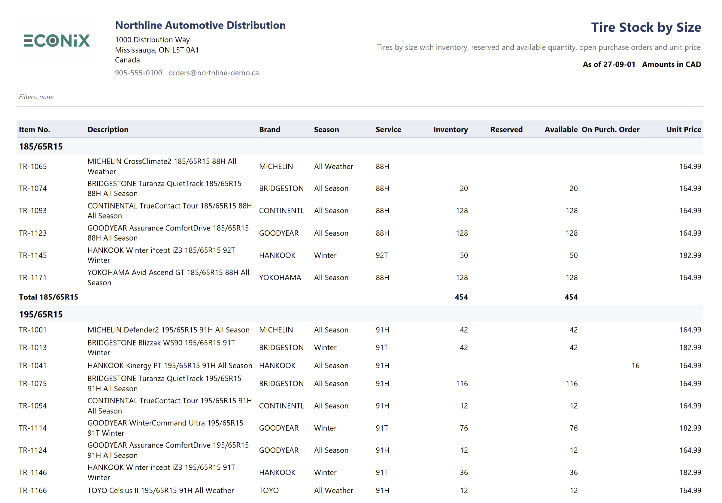 Tire Distribution ERP Requirements Checklist (2026): What Tire and Wheel Distributors Should Demand